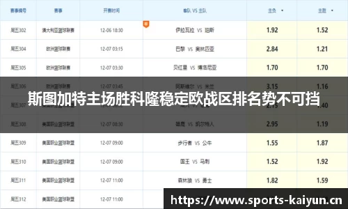 斯图加特主场胜科隆稳定欧战区排名势不可挡