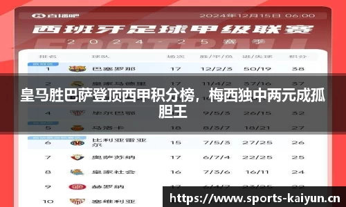 皇马胜巴萨登顶西甲积分榜，梅西独中两元成孤胆王
