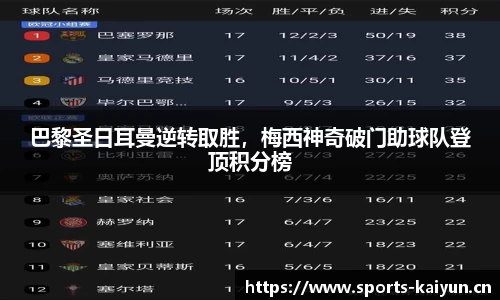 巴黎圣日耳曼逆转取胜，梅西神奇破门助球队登顶积分榜